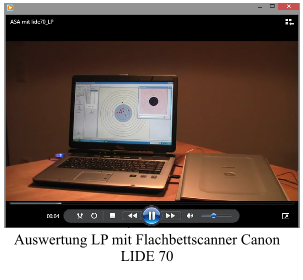 Auswertung LP mit Flachbettscanner Canon LIDE 70